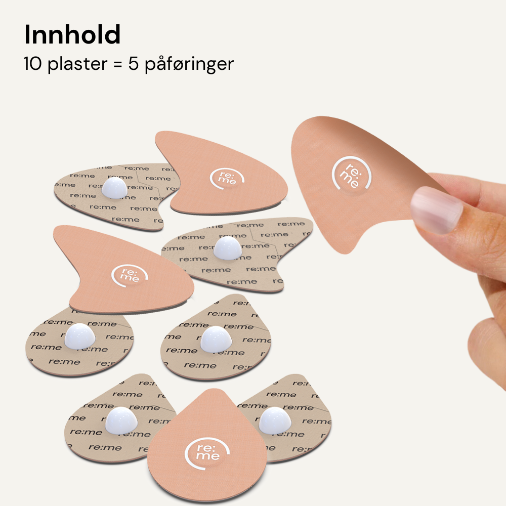 Smerter i muskler eller led?